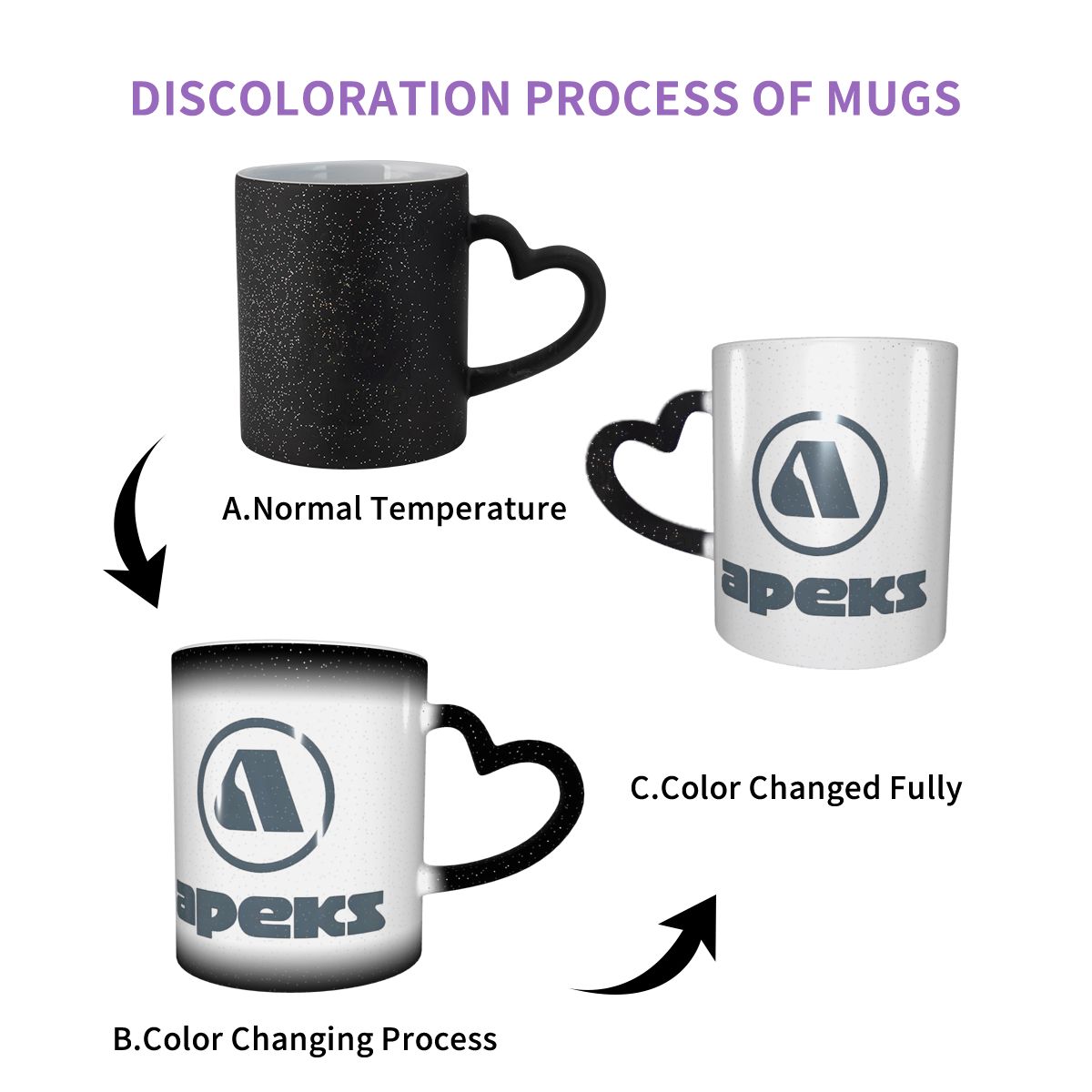 Apeks Scuba Diving Equipment M - đánh giá và giá Coffee Equipment Gift
